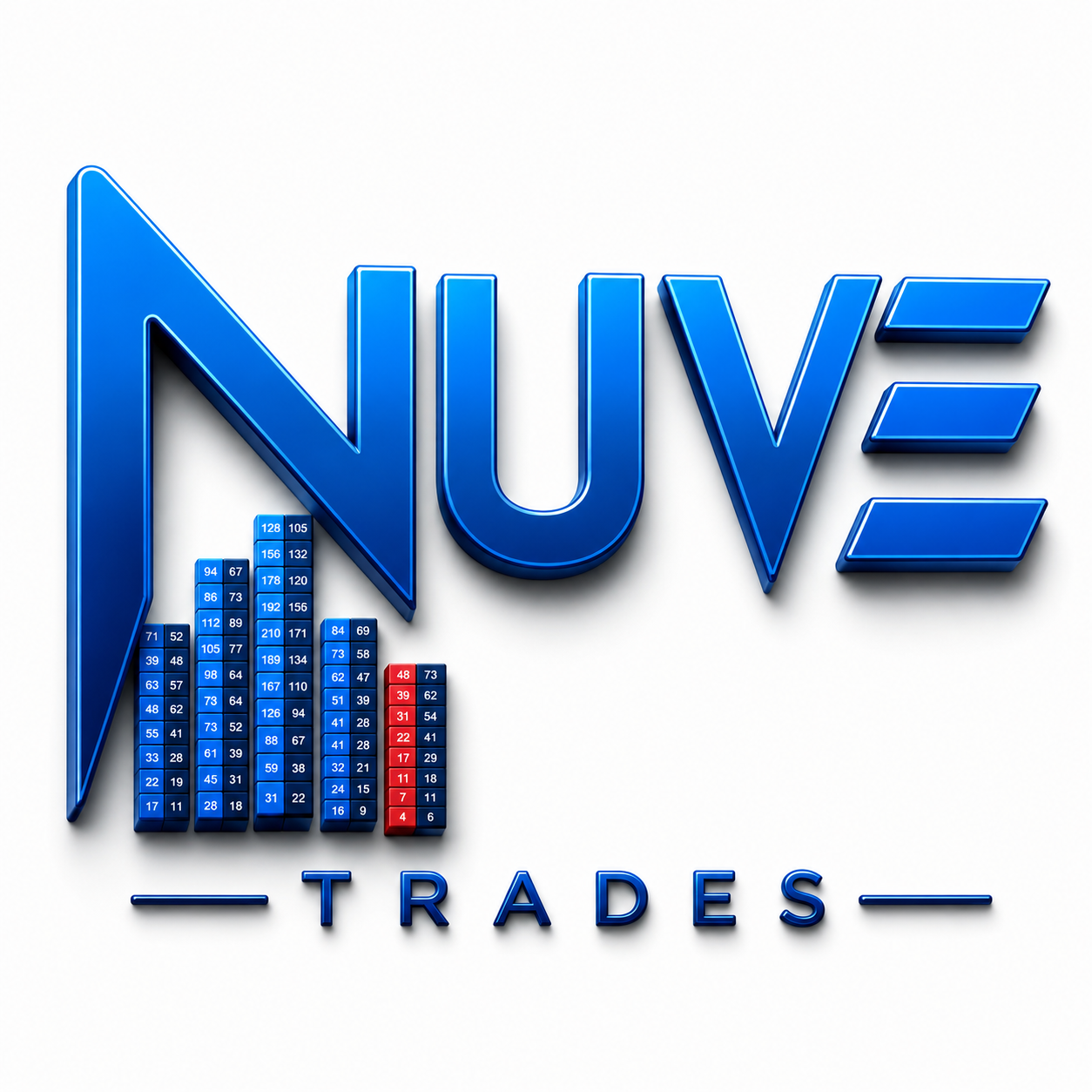 Nuvendran
